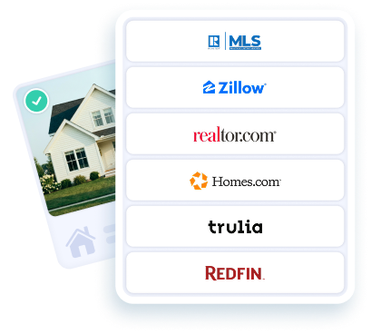 List of real estate websites.