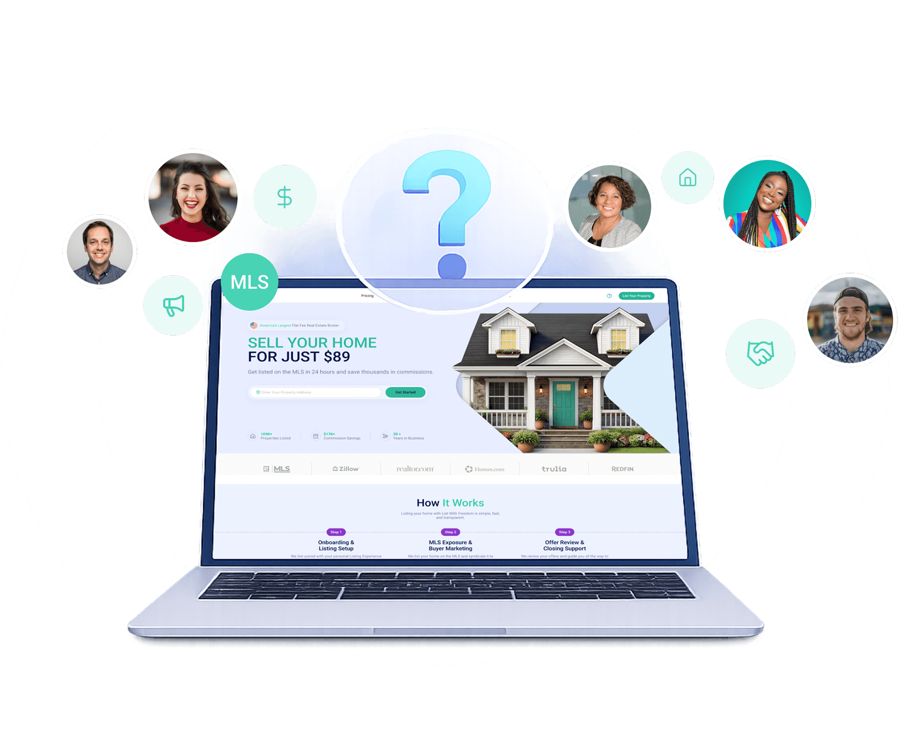 Laptop showing the company website with floating icons and people’s headshots.