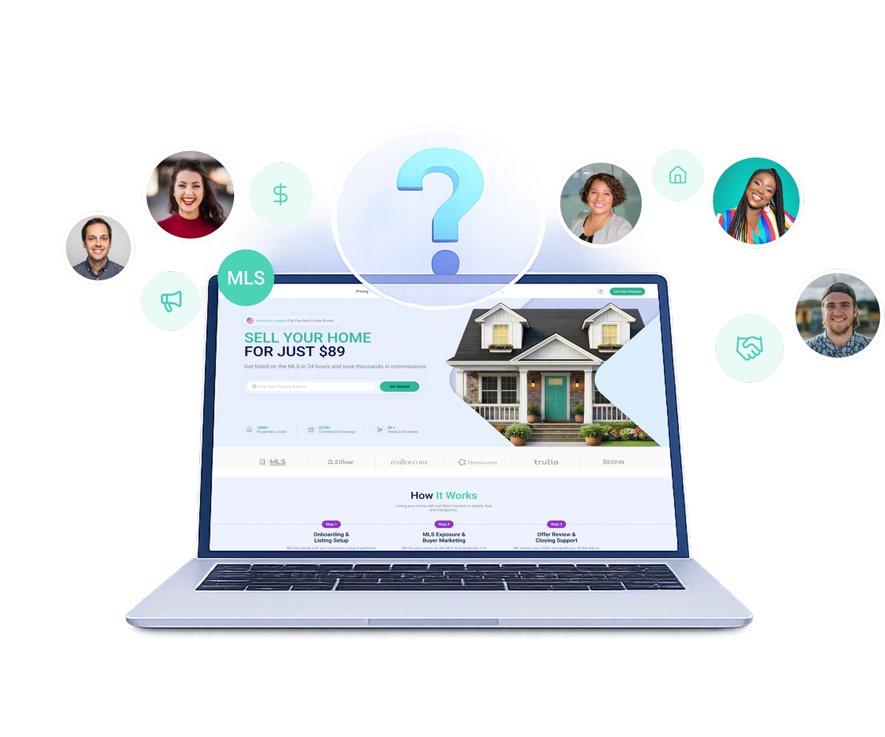 Laptop showing the company website with floating icons and people’s headshots.